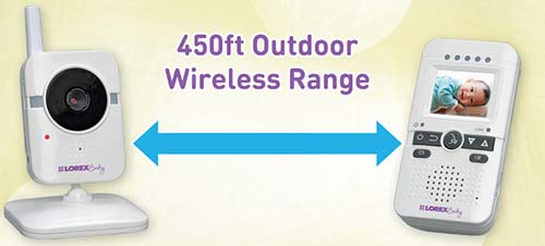 Wireless Outdoor Range