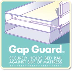 Gap Guard - Securely holds bed rail against side of mattress