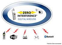 Digital Wireless - Zero Interference